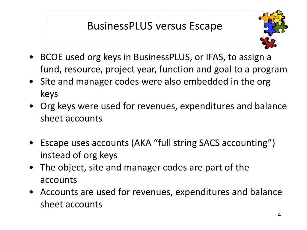 businessplus versus escape