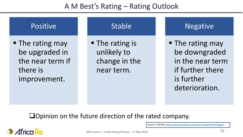 a m best s rating rating outlook