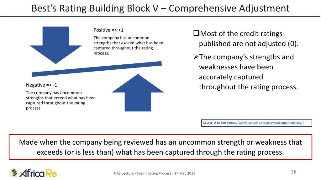 best s rating building block v comprehensive 1