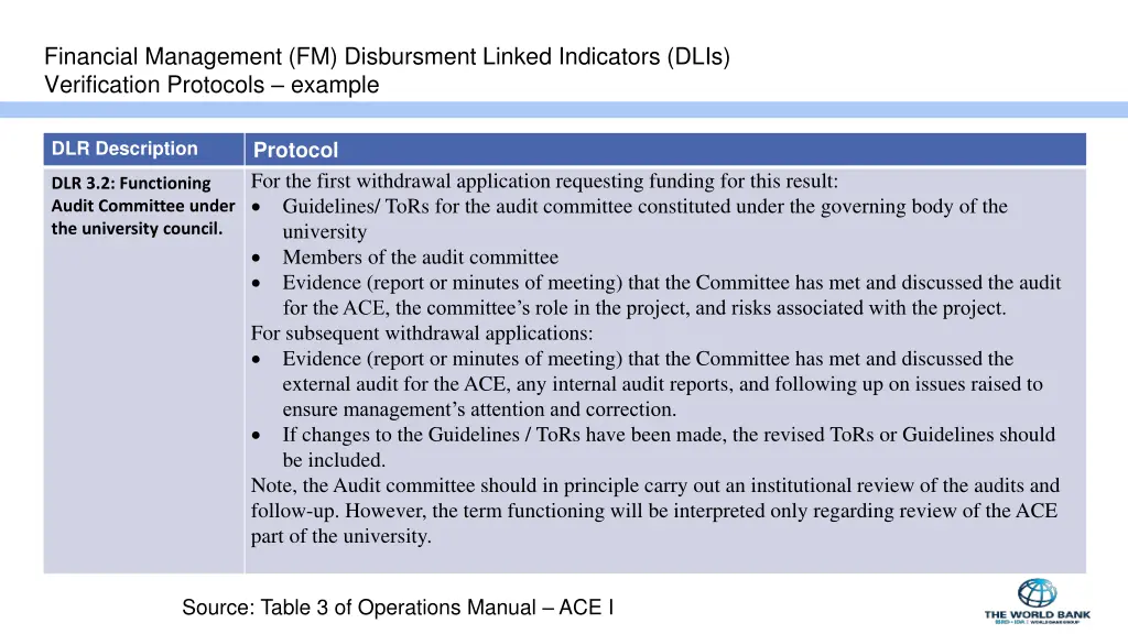 financial management fm disbursment linked
