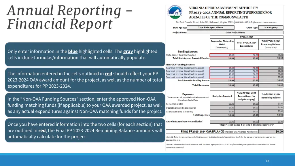 annual reporting financial report
