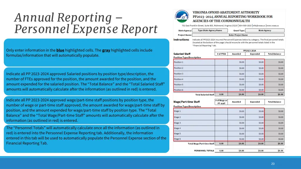 annual reporting personnel expense report