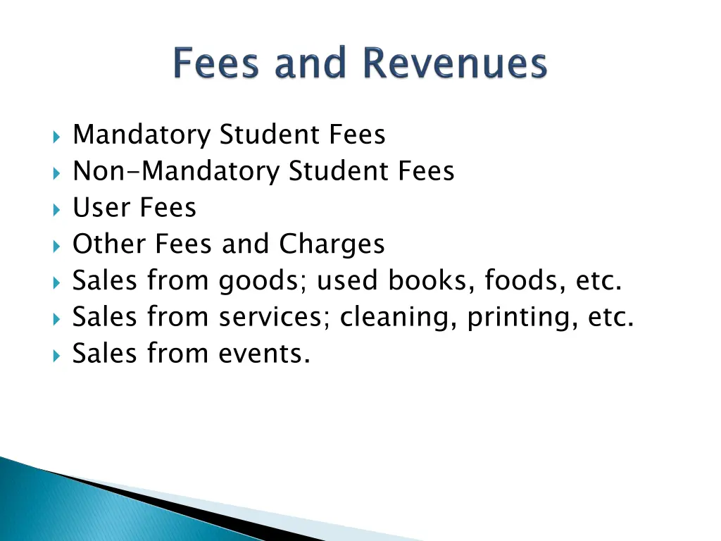 mandatory student fees non mandatory student fees