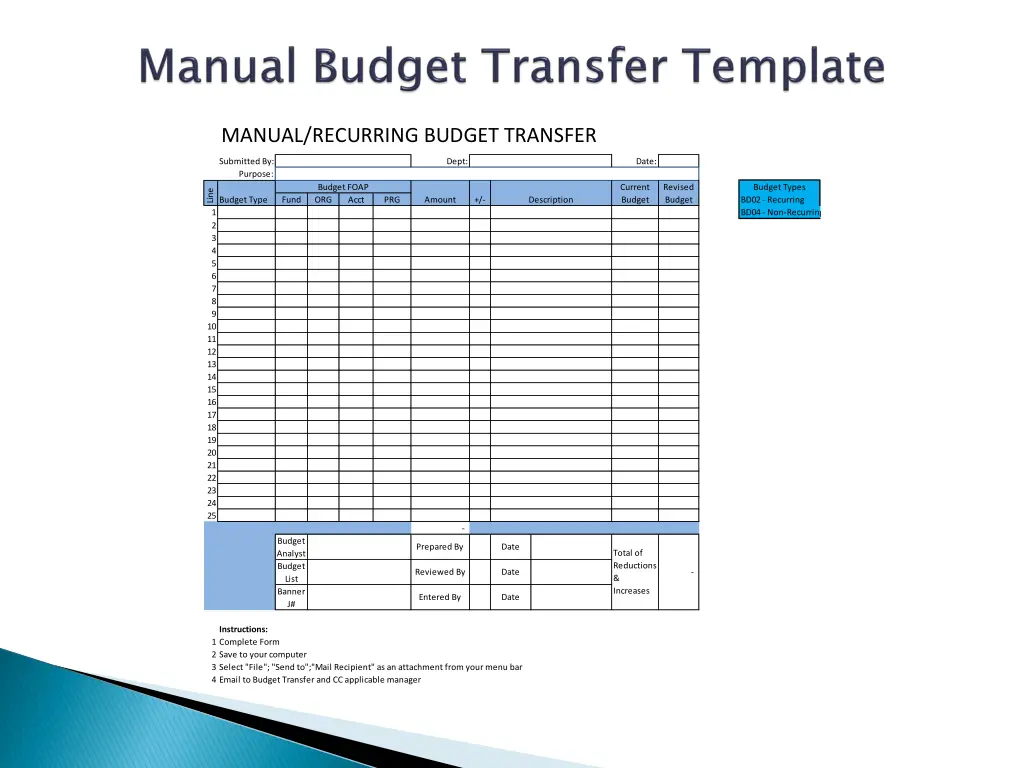 manual recurring budget transfer