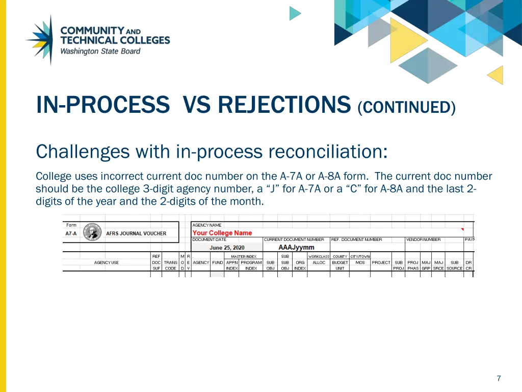 in process vs rejections continued 1