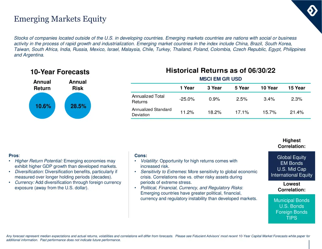emerging markets equity
