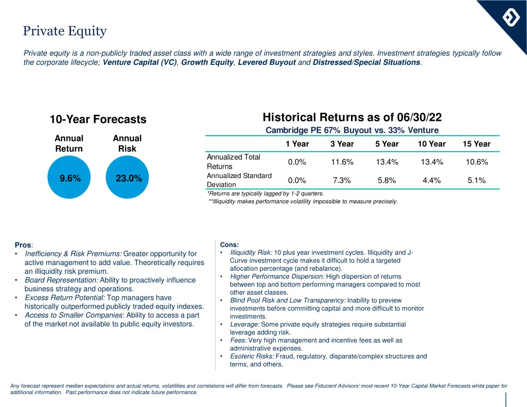 private equity