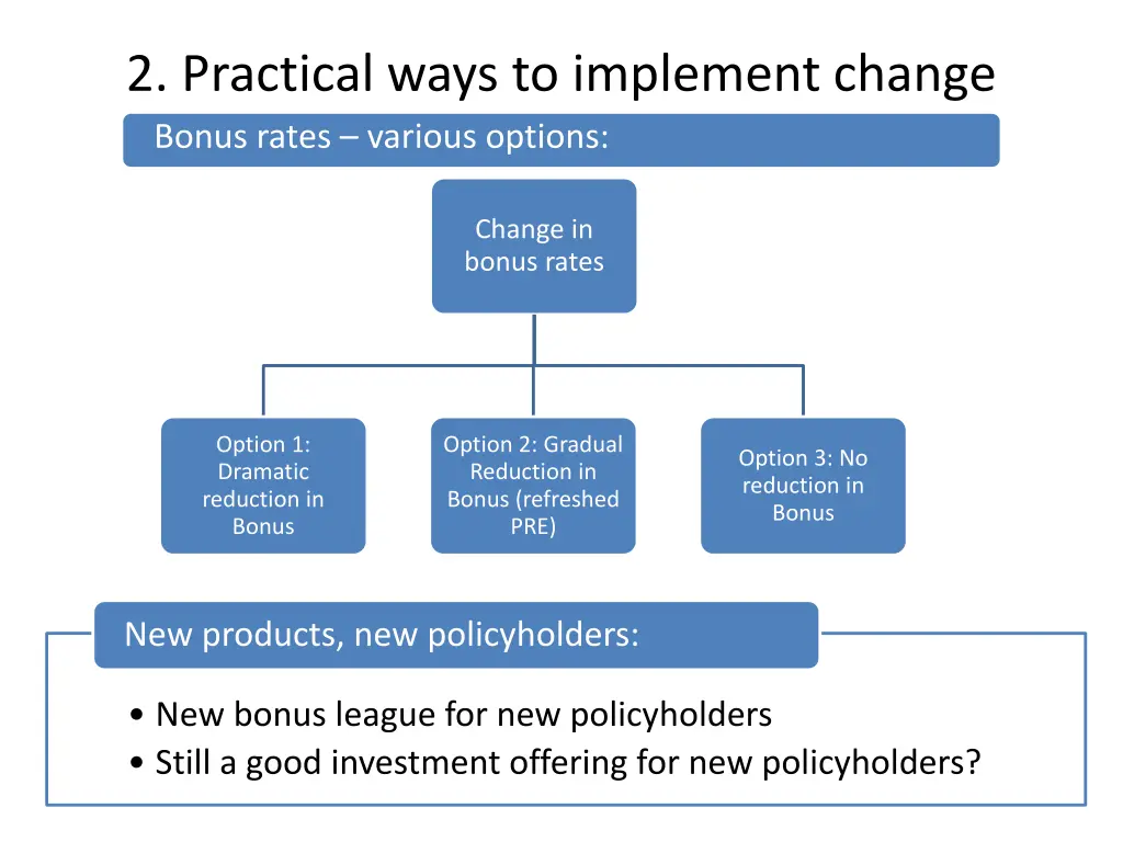 2 practical ways to implement change bonus rates