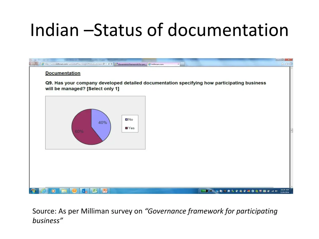 indian status of documentation