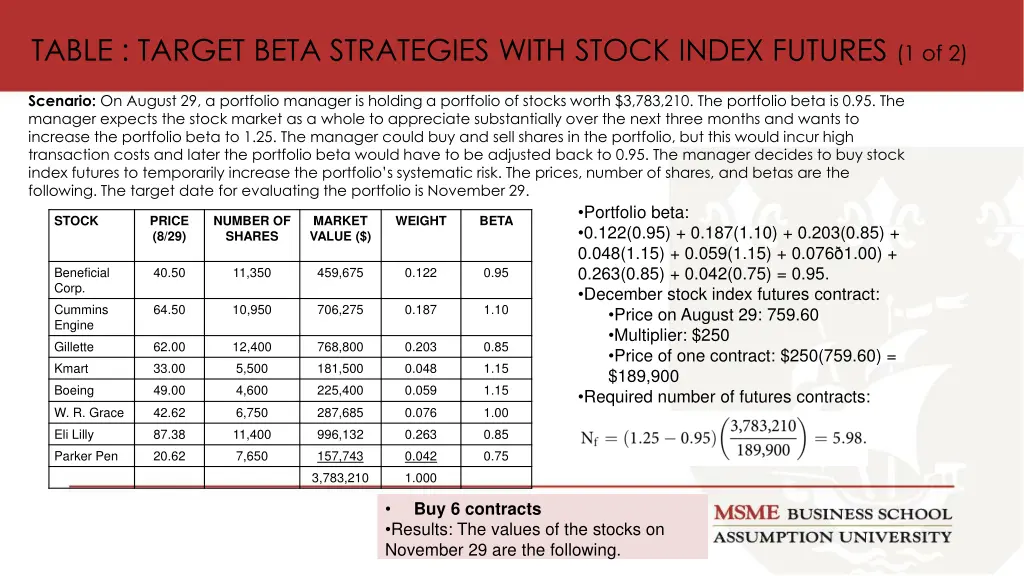 table target beta strategies with stock index