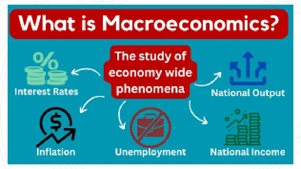 slide3