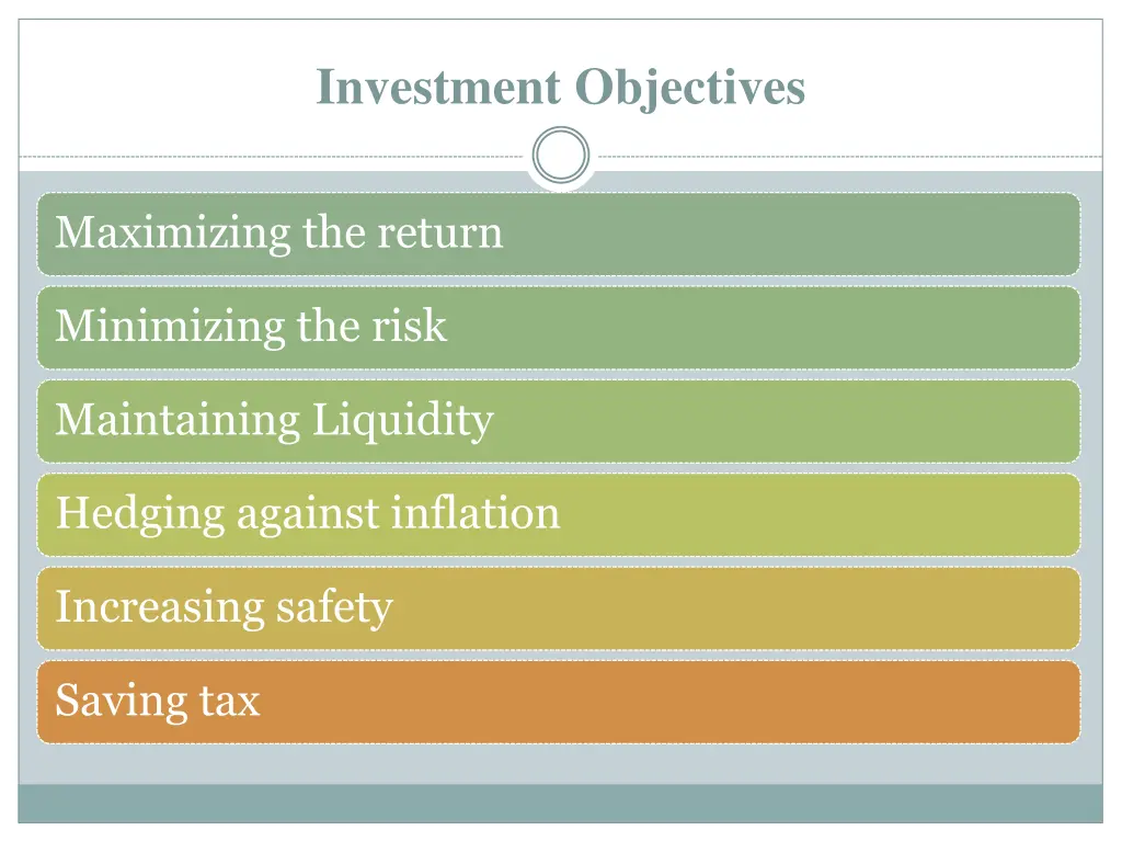 investment objectives