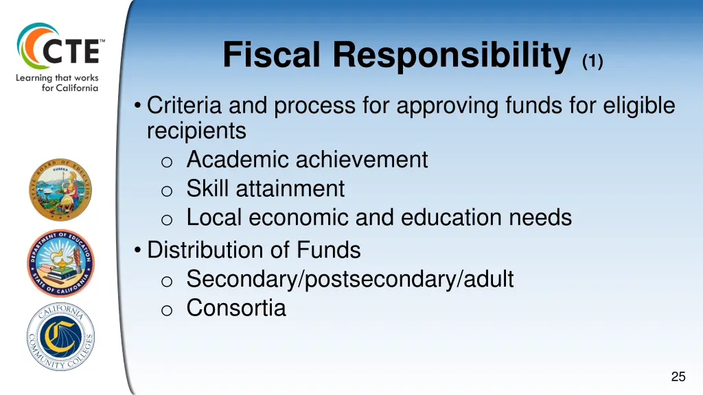 fiscal responsibility 1