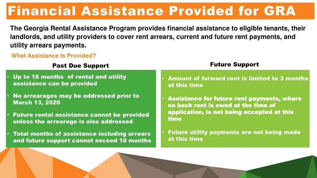 financial assistance provided for gra