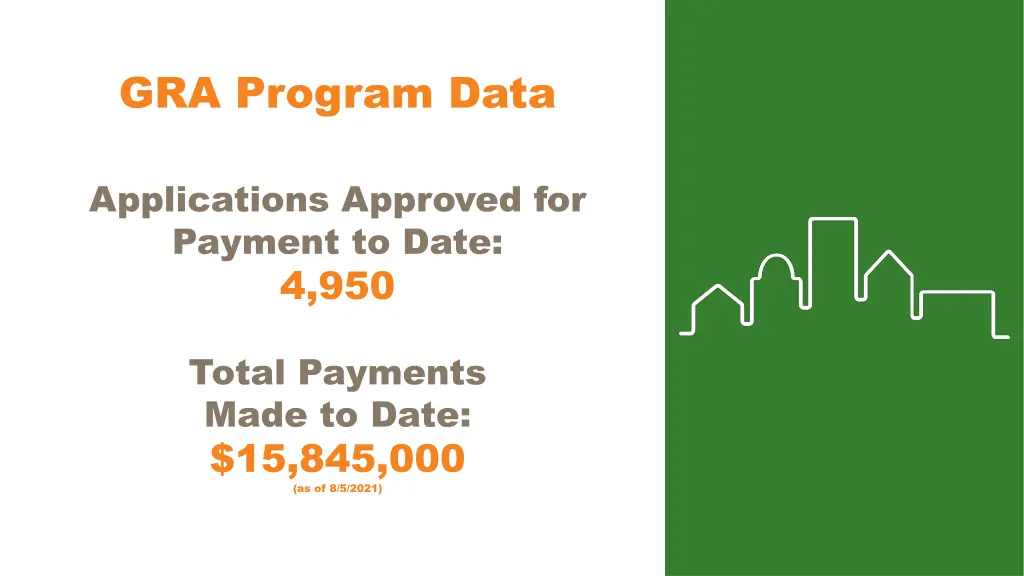 gra program data