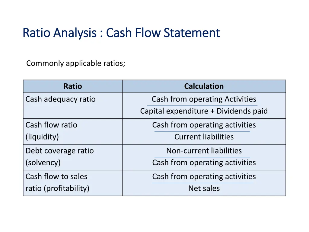 ratio ratio a analysis cash nalysis cash f flow