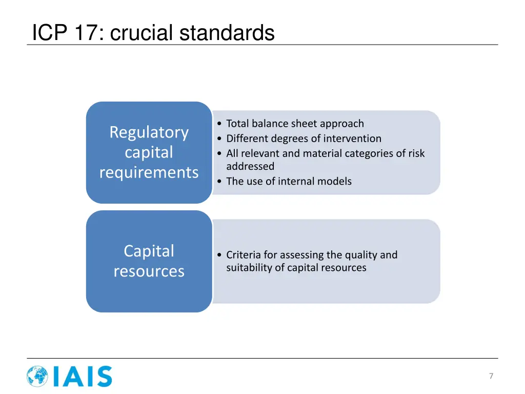 icp 17 crucial standards