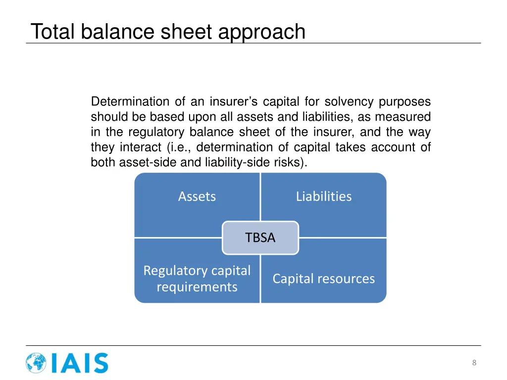 total balance sheet approach