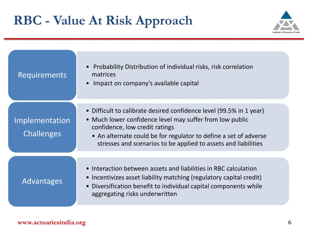 rbc value at risk approach