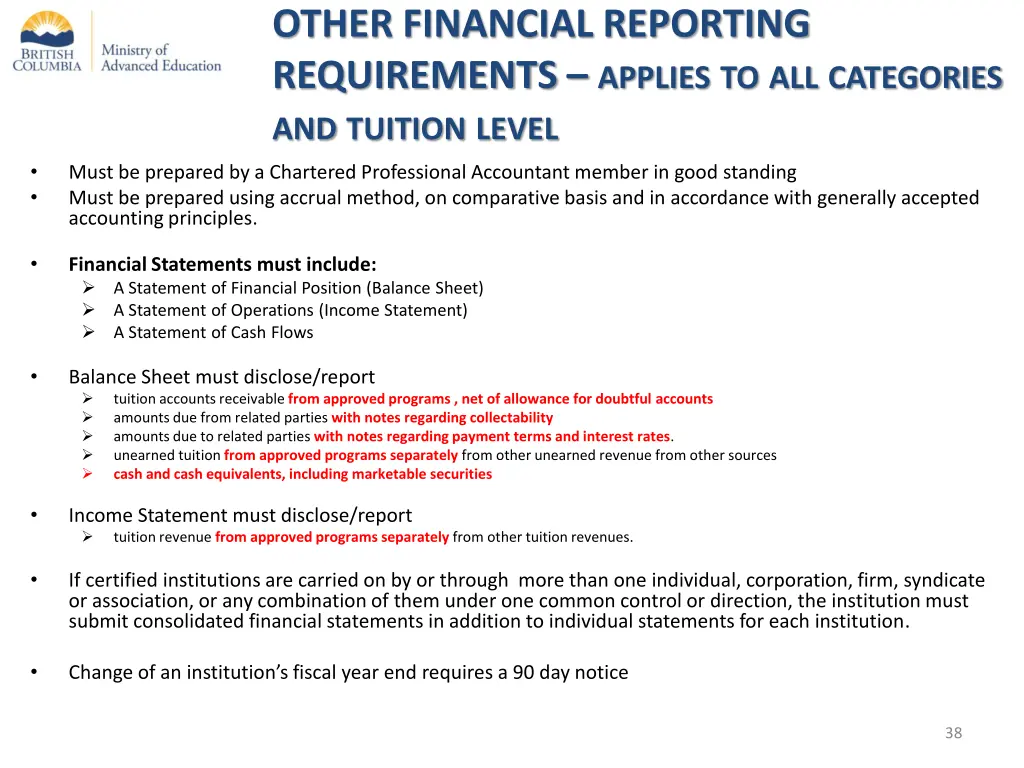 other financial reporting requirements applies