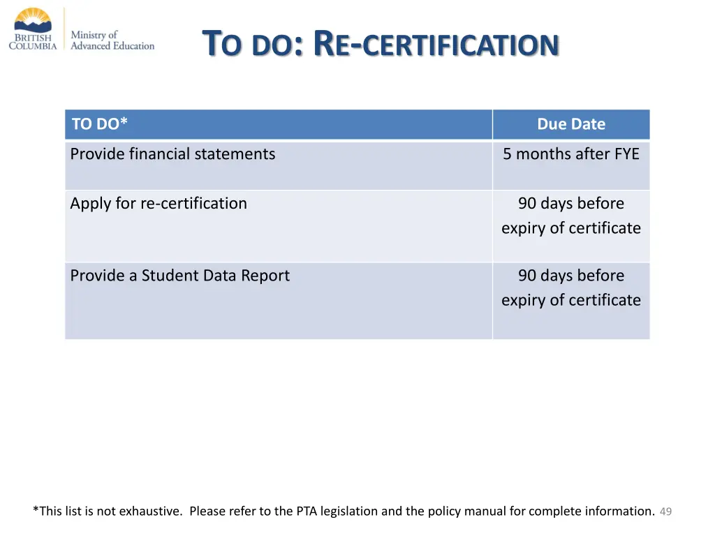 t o do r e certification