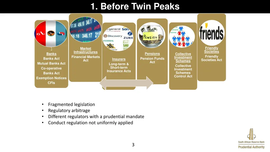 1 before twin peaks
