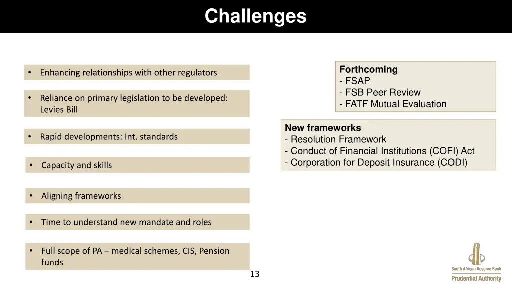 challenges