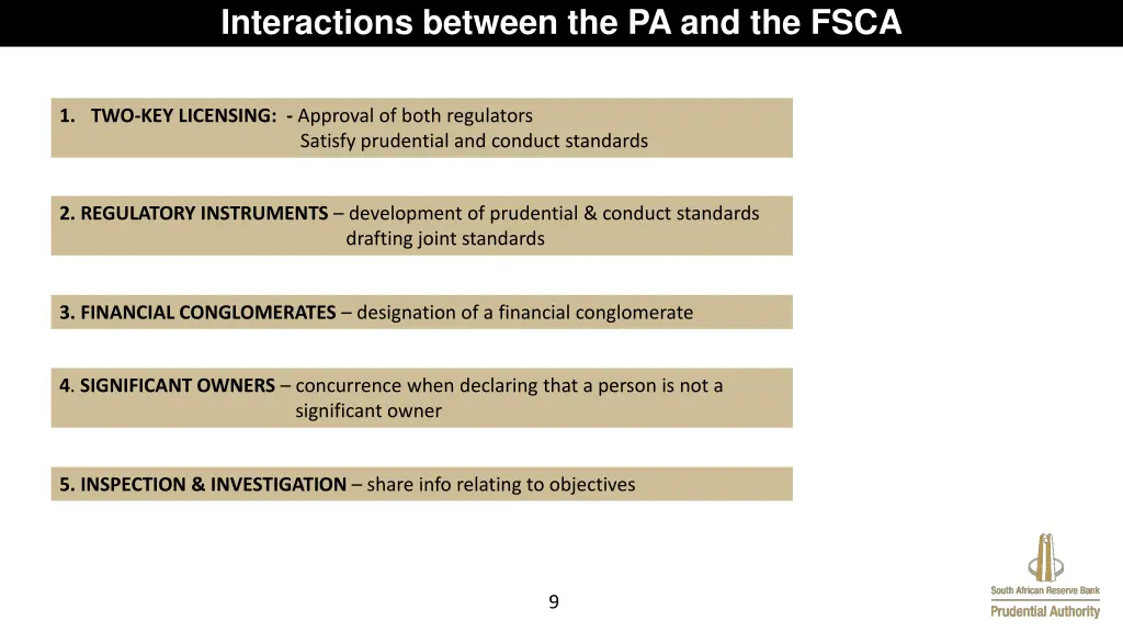 interactions between the pa and the fsca