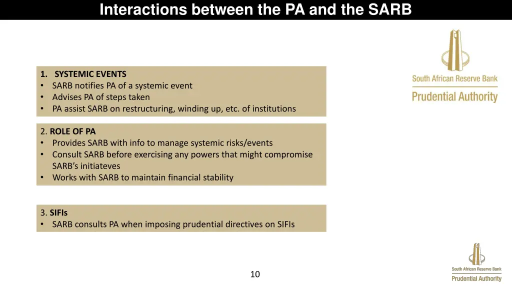interactions between the pa and the sarb