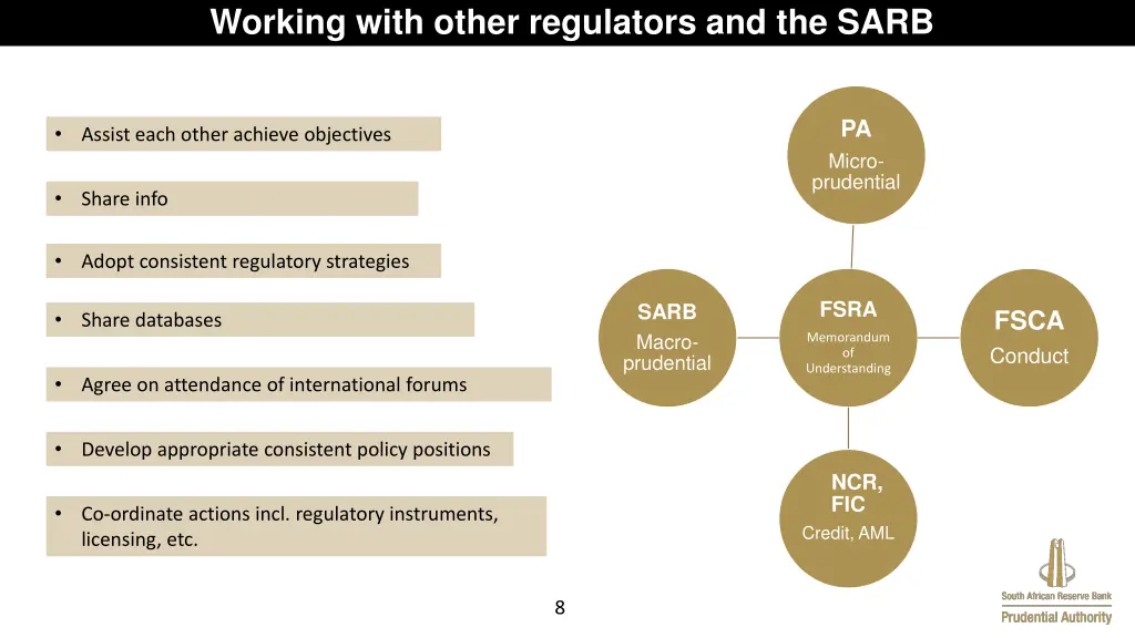 working with other regulators and the sarb
