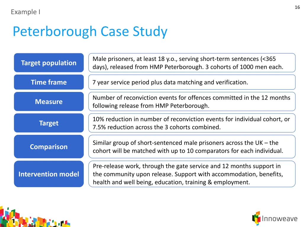 slide16