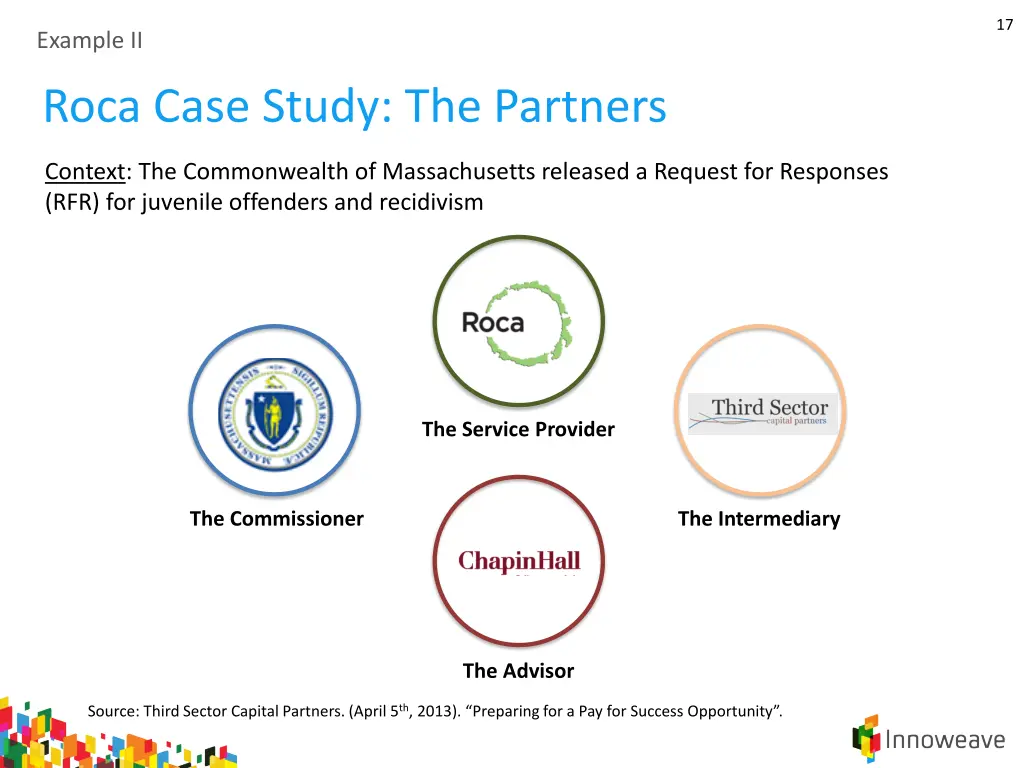 slide17