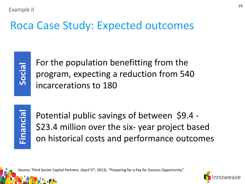 slide19