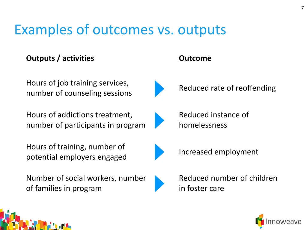 slide7