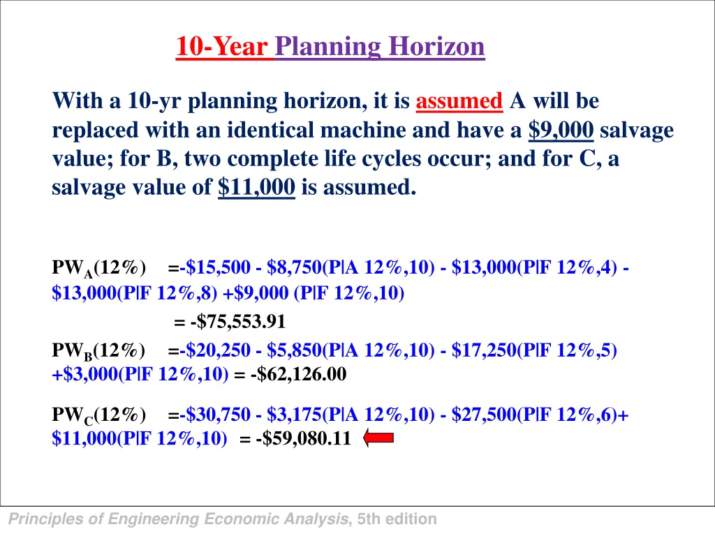 10 year planning horizon