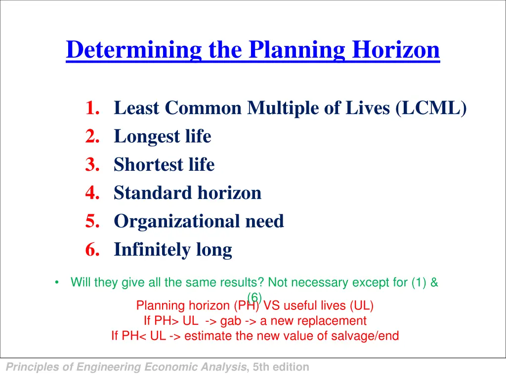 determining the planning horizon