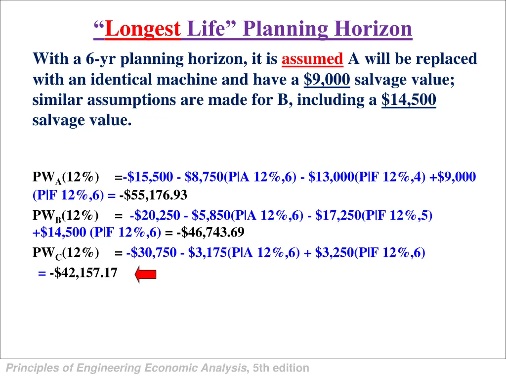 longest life planning horizon