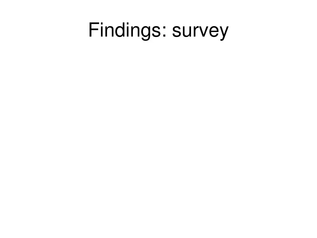 findings survey