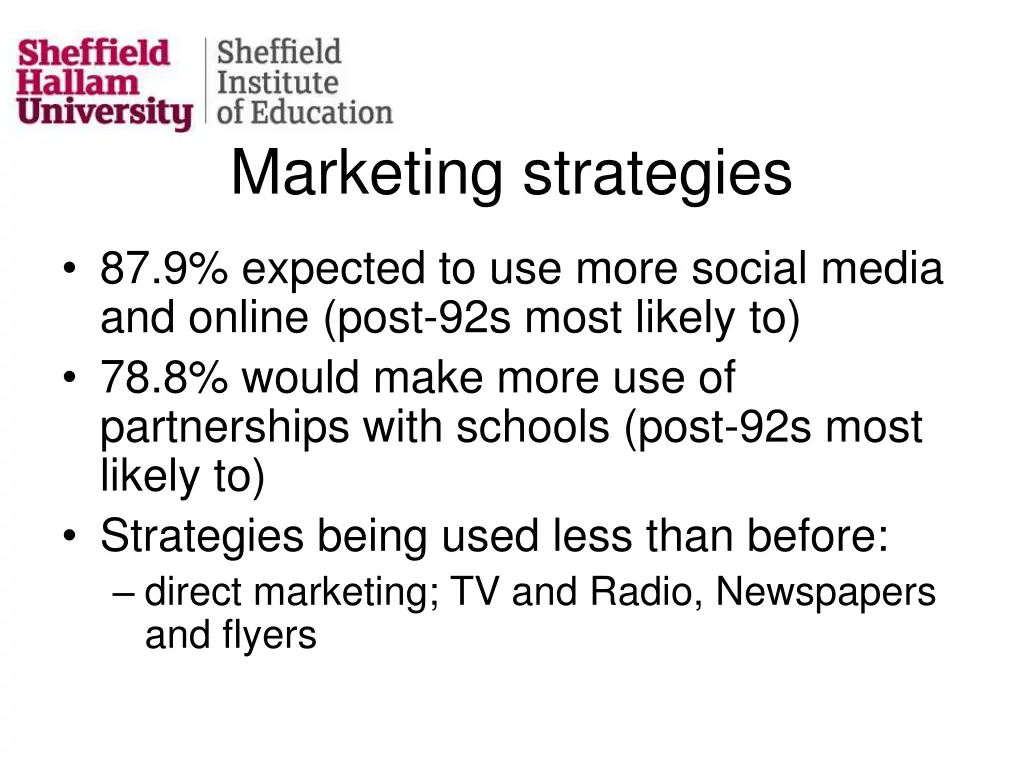 marketing strategies
