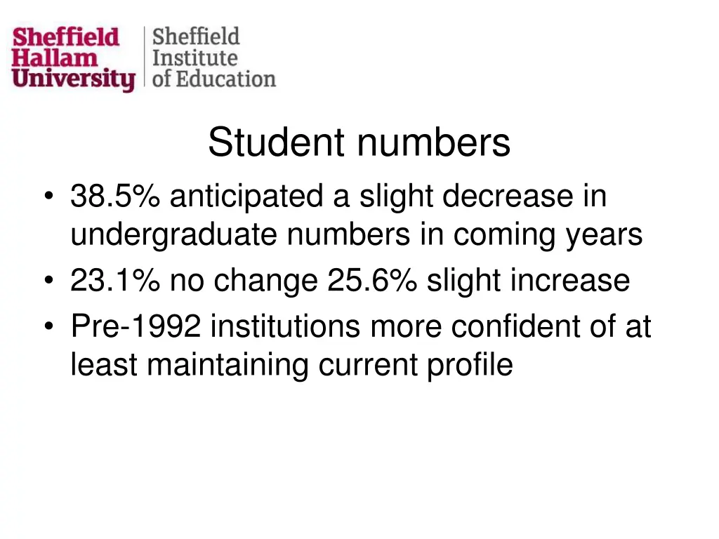 student numbers