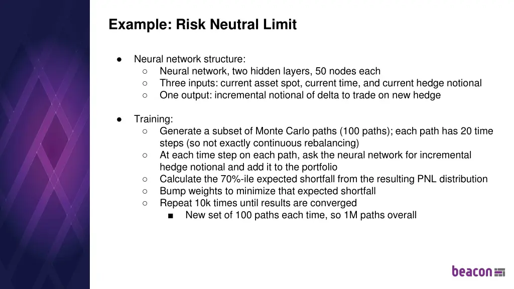 example risk neutral limit 1