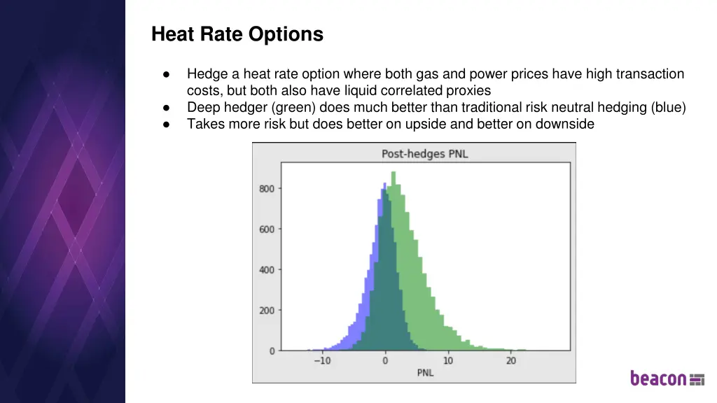 heat rate options 1
