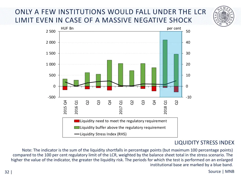 only a few institutions would fall under