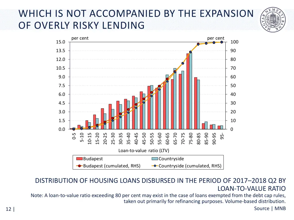 which is not accompanied by the expansion