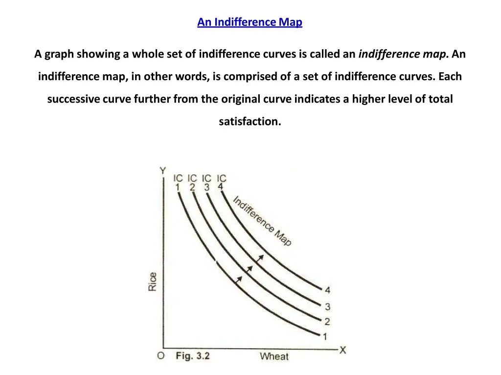 an indifferencemap