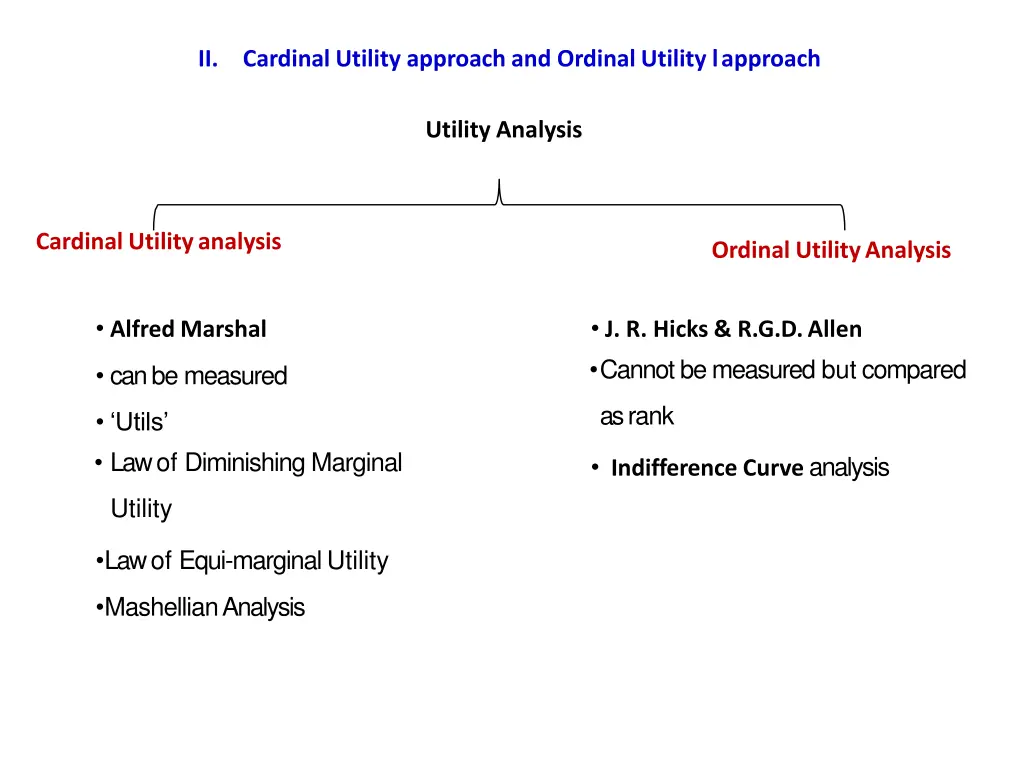 slide3