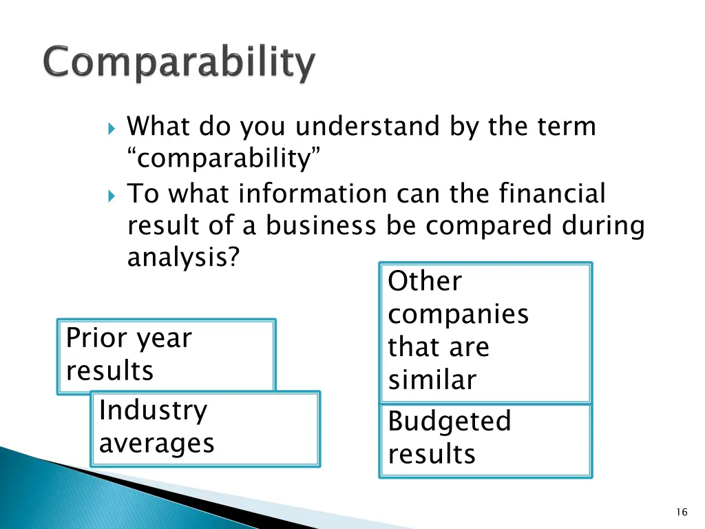what do you understand by the term comparability