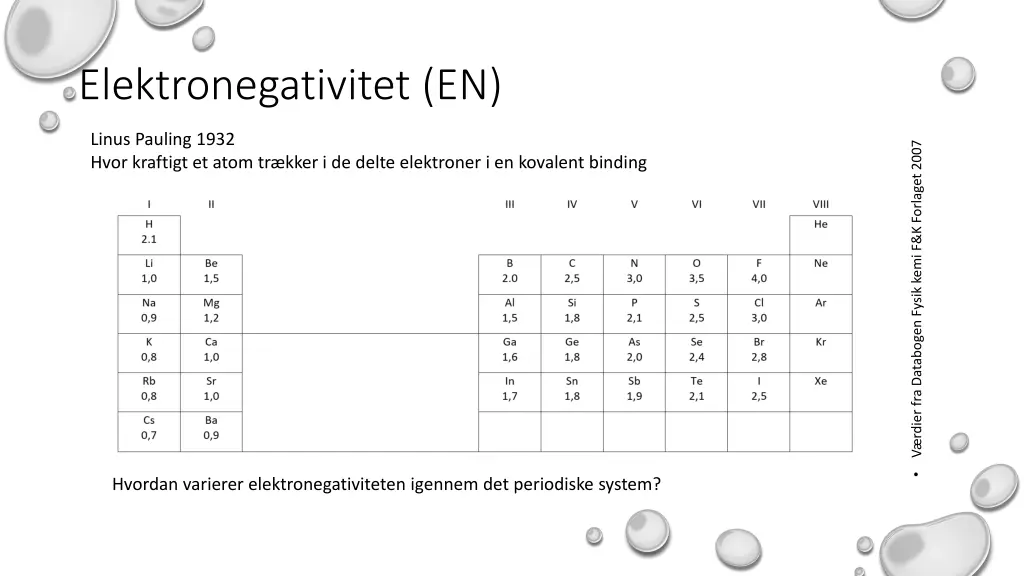 elektronegativitet en