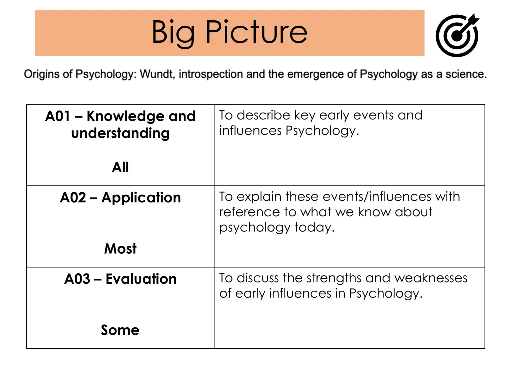big picture