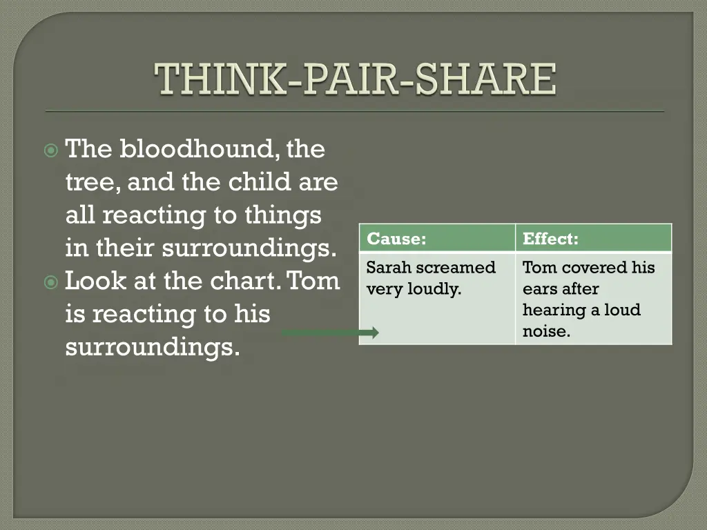 the bloodhound the tree and the child
